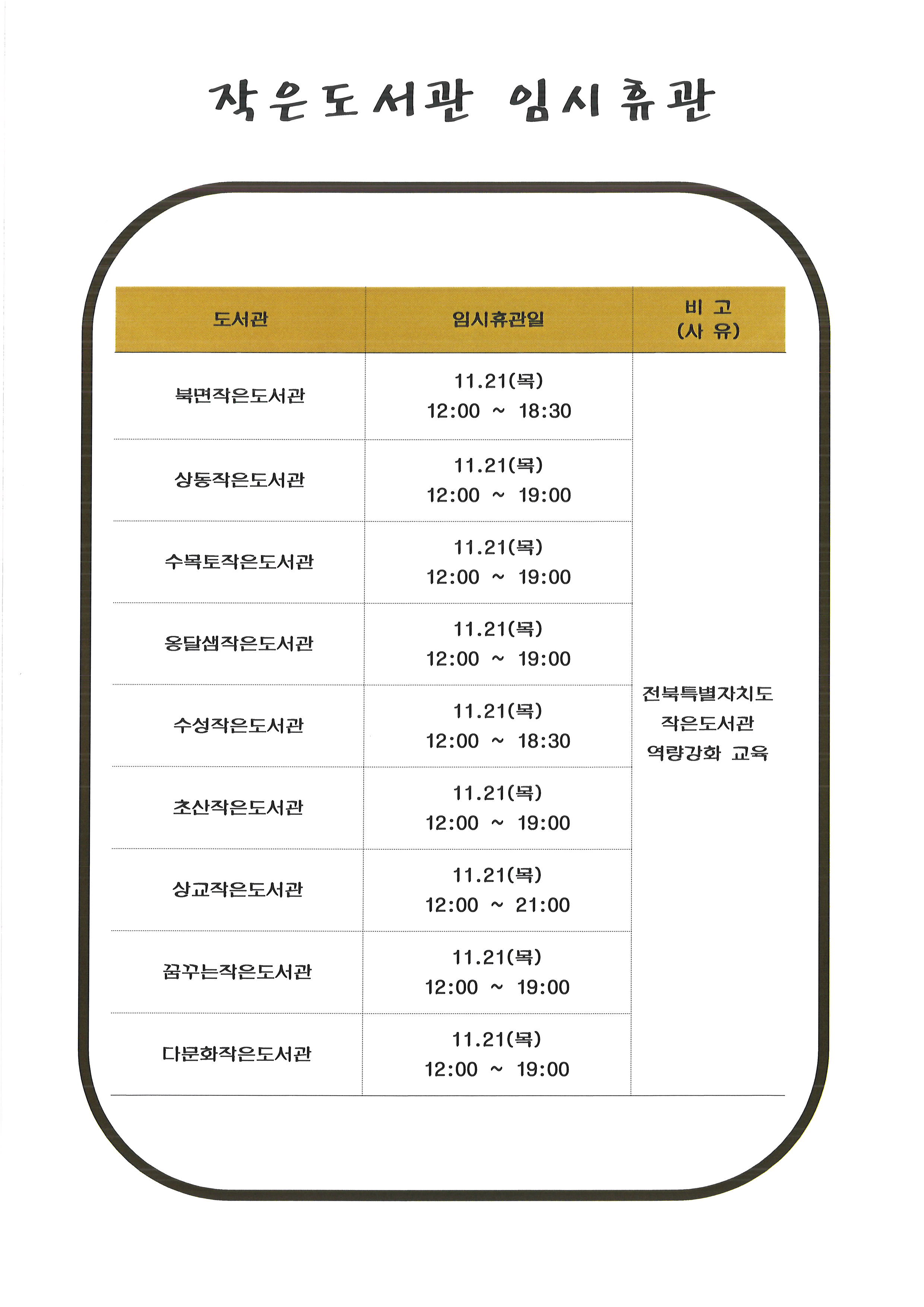 작은도서관 임시휴관(역량강화).jpg